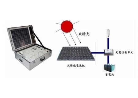 YLXNY-08太陽能電源教學實訓(xùn)系統(tǒng)