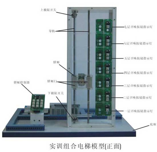 YL-3000型教學(xué)實訓(xùn)組合電梯模型