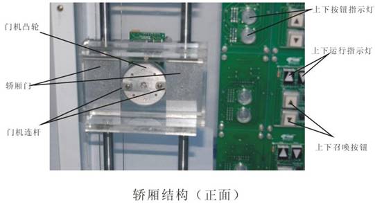 電梯教學(xué)設(shè)備