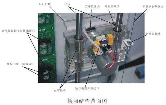 電梯教學(xué)設(shè)備