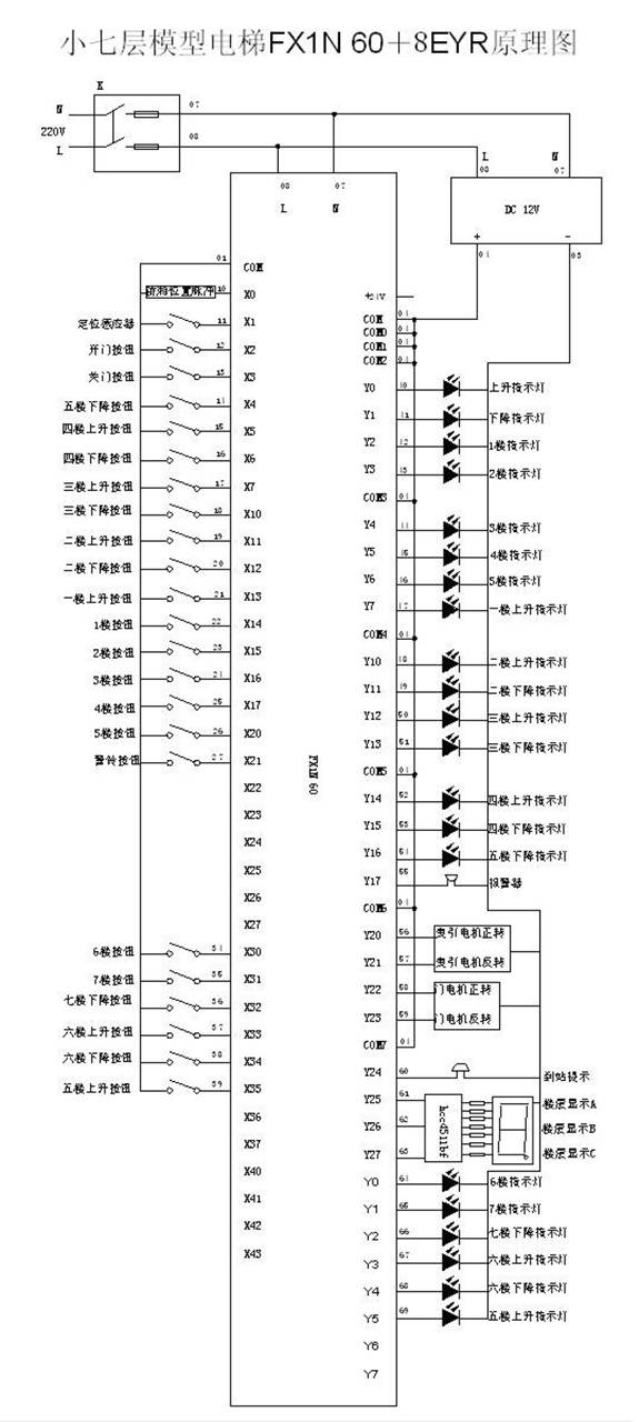 電梯教學(xué)設(shè)備