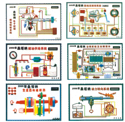 電動程控電教板,實驗設備