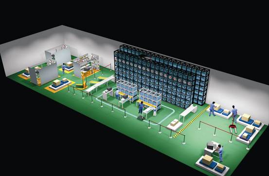 現(xiàn)代物流倉儲自動化實訓基地建設方案