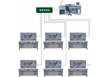 YLWXL-92A 網(wǎng)絡(luò)化智能型維修電工和技能實訓(xùn)智能考核裝置