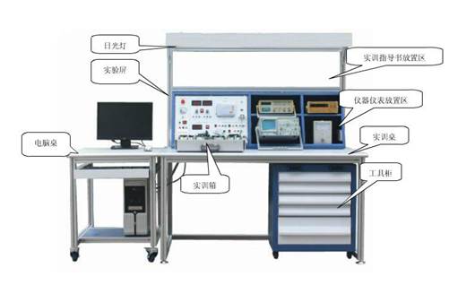 實訓(xùn)考核設(shè)備,電子實訓(xùn)設(shè)備
