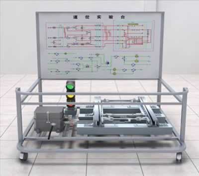 城市軌道交通道岔信號(hào)仿真實(shí)驗(yàn)臺(tái)