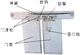 透明仿真教學(xué)電梯模型