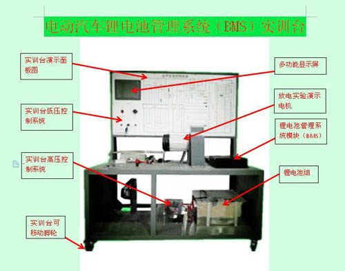 動力電池管理系統(tǒng)（BMS）實訓臺