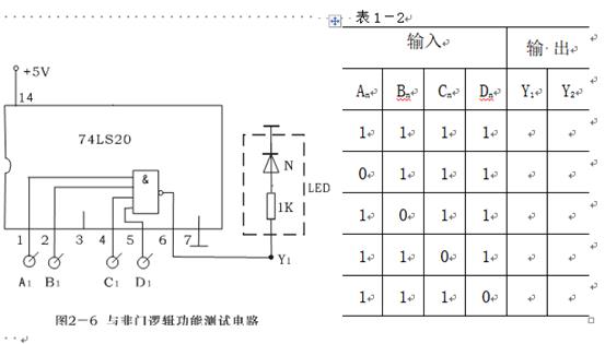 數(shù)字電路實(shí)驗(yàn)箱TTL集成邏輯門的邏輯功能與參數(shù)測(cè)試 