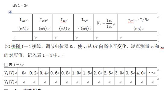 數(shù)字電路實(shí)驗(yàn)箱TTL集成邏輯門的邏輯功能與參數(shù)測(cè)試 