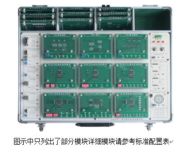 SHYL-TX8645型通信原理實驗箱