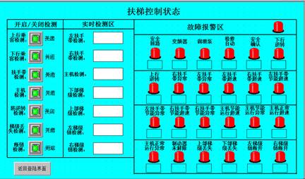 自動扶梯實訓(xùn)裝置控制系統(tǒng)