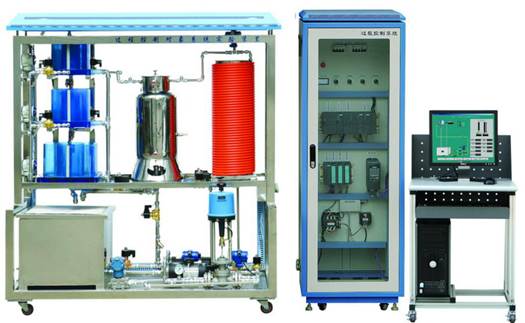 SHYL -GC03型 高級過程控制對象系統(tǒng)實驗裝置