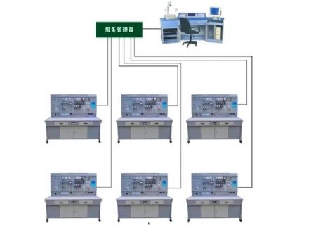 YLW-92B網(wǎng)絡(luò)化智能型維修電工電氣控制技能實訓智能考核設(shè)備