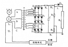 YLDLX-15型高電壓技術(shù)實(shí)訓(xùn)裝置