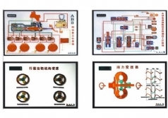 ABS制動系、自動變速器電動程控示教板