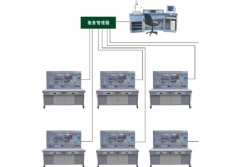 YLWXL-92A 網(wǎng)絡(luò)化智能型維修電工和技能實訓(xùn)智能考核裝置